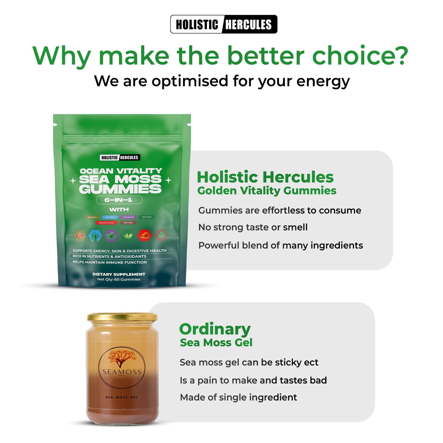 HerculesBlend V3™ Gummies Bundle