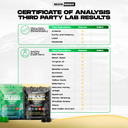 HerculesBlend V3™ Gummies Bundle