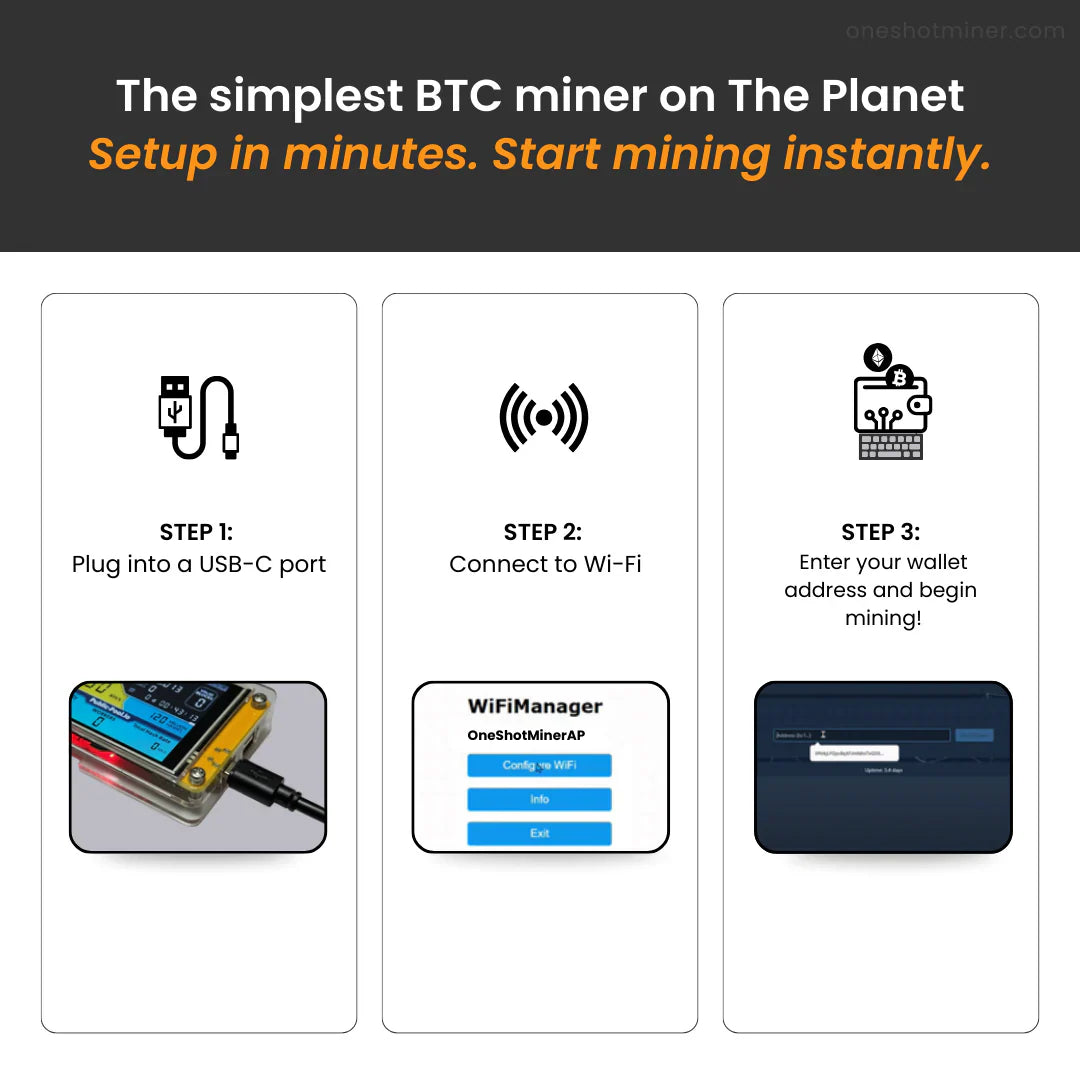 One Hit Miner® PRO (Ver. 2)